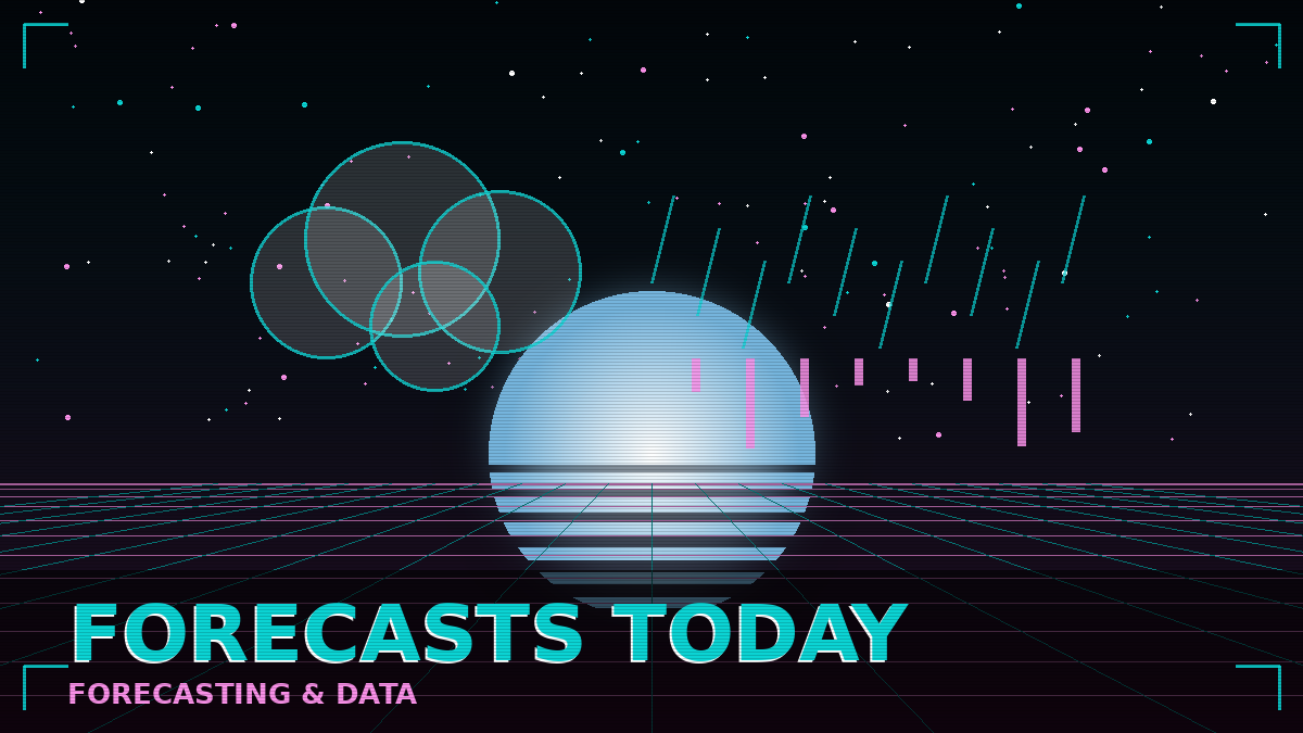 Forecasts Today